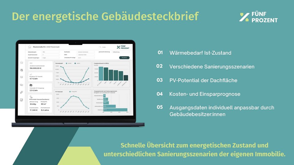 Steckbrief Fünf Prozent